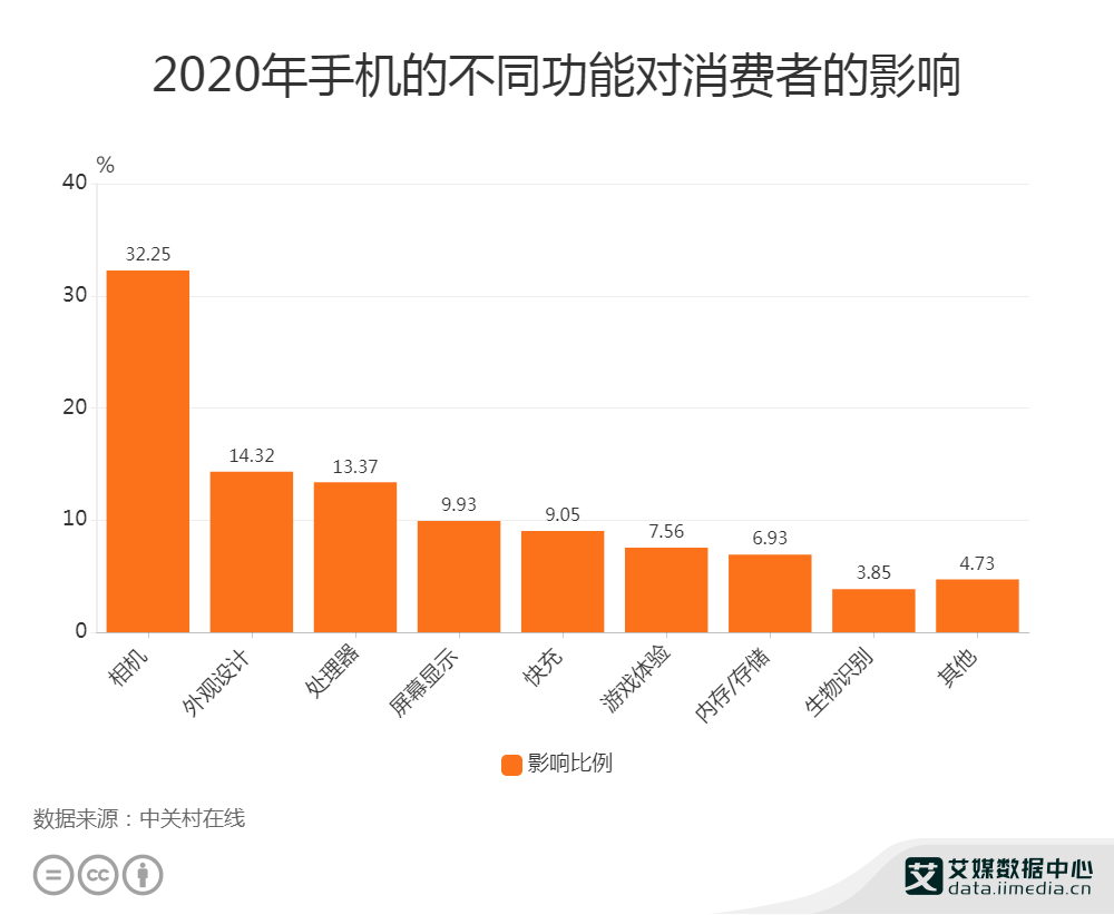 新澳门2024开奖今晚结果,数据整合方案设计_特别版48.793