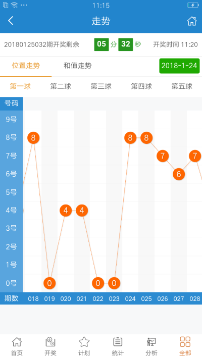 澳门王中王100%期期中一期,计划高效评估分析_保护款4.305