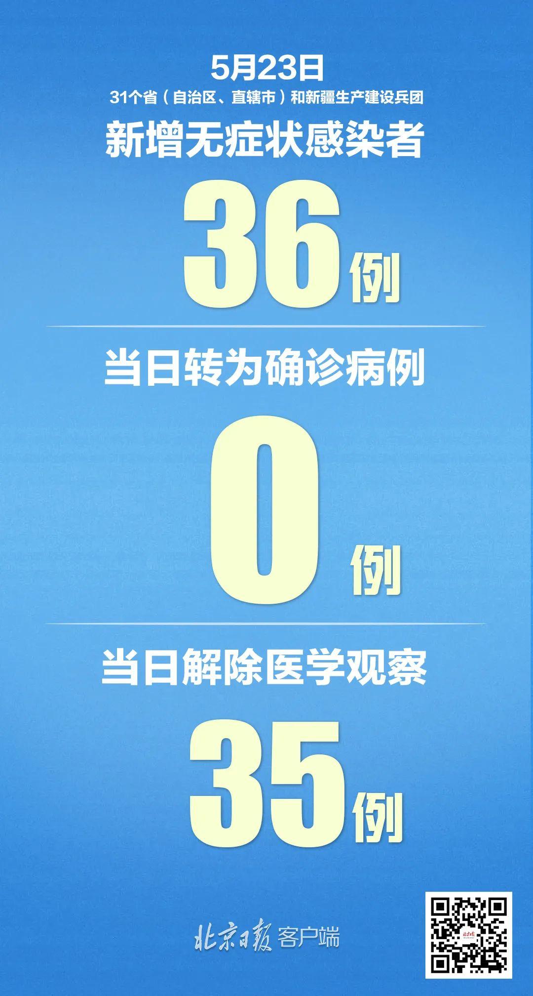 第6115页