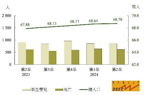 2024年澳门的资料,资源整合执行_言情版0.146