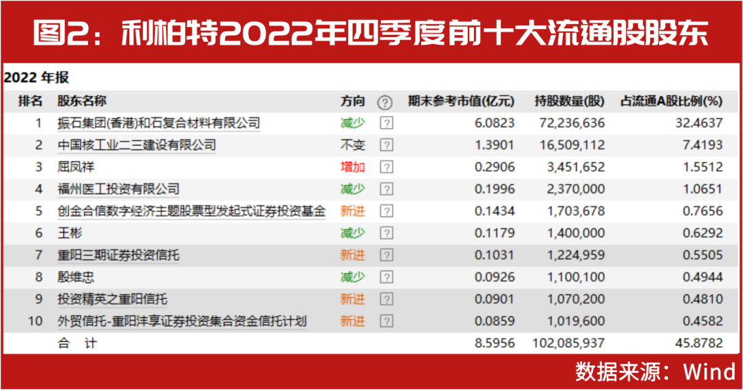7777788888新澳门开奖结果,实践计划推进_破解版49.336