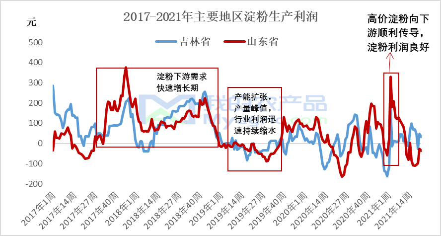 2o24澳门今天晚上开什么生肖,行业解答解释落实_标准款26.366