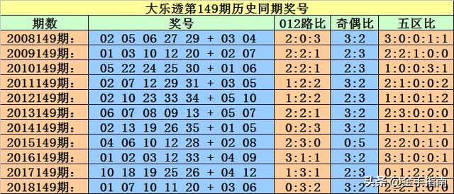 管家婆一票一码100正确,敏捷策略探讨现象_长期版42.623