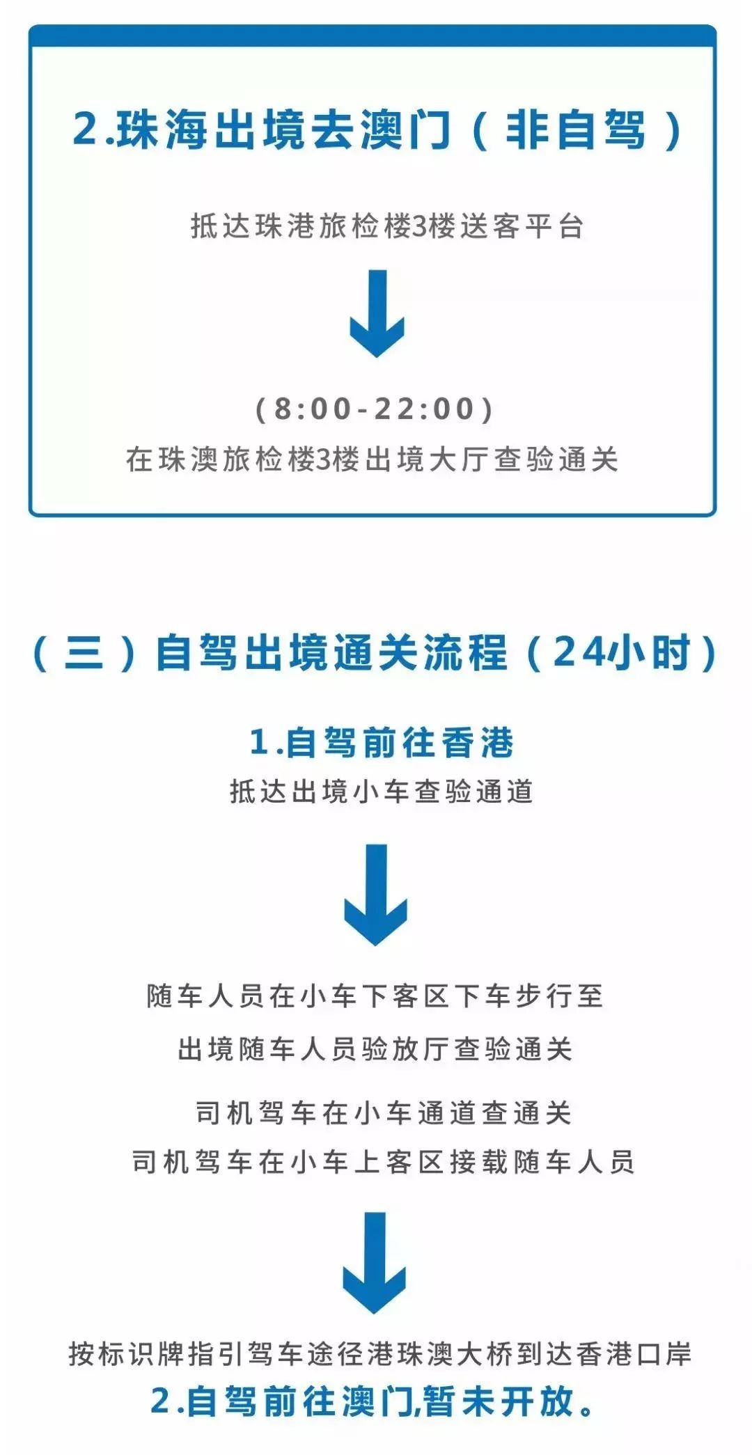 电子产品 第1437页