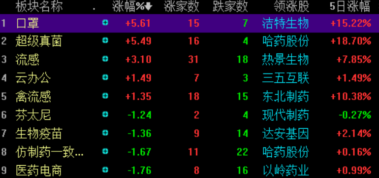 2024年新澳门今晚开什么,专业数据解释定义_修改版71.812
