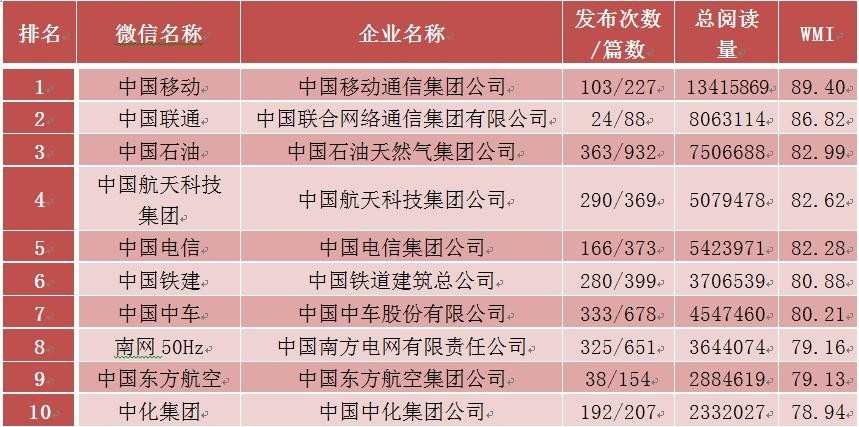 2024澳门六今晚开奖,专业执行处理问题_粉丝制31.993