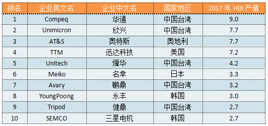 新澳门资料免费长期公开,2024,评估解答解释执行_提升款53.962