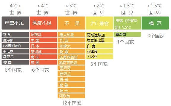 第6094页