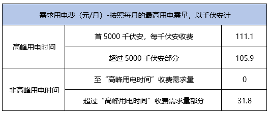 2024香港全年免费资料,思维解答解释落实_修改型20.929
