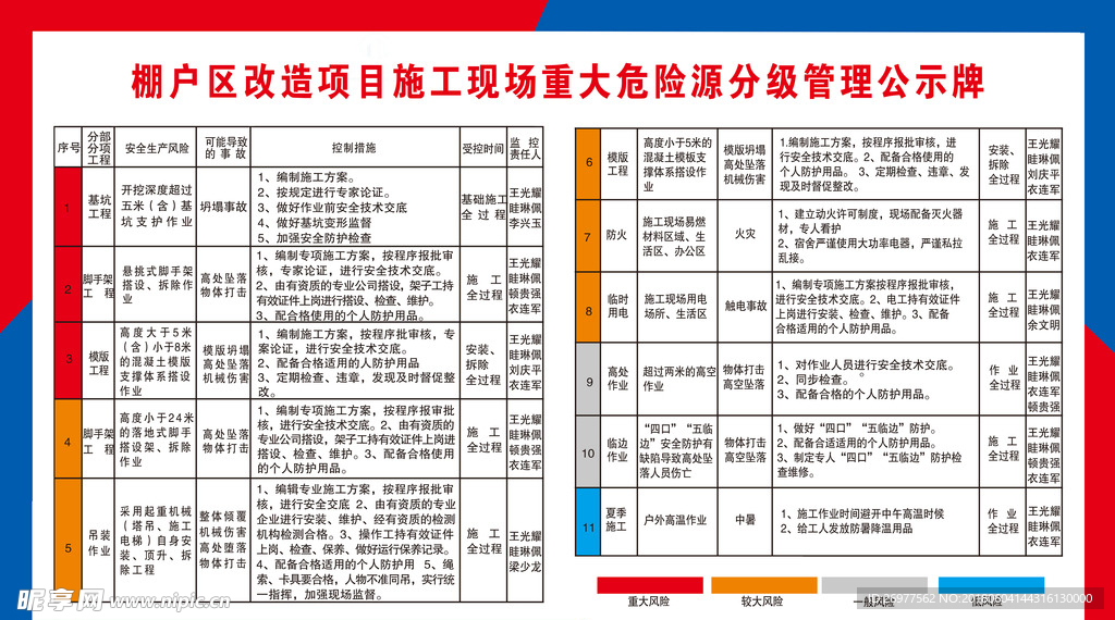 黄大仙8码大公开资料,实地验证设计解析_半成型95.29