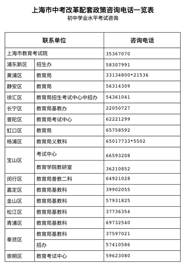 澳门最准最快的免费的,综合评价解答落实_供应版61.845