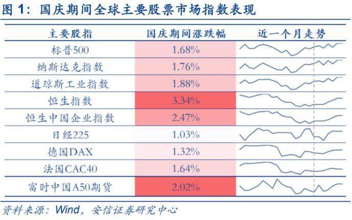 2024澳门今晚开奖号码香港记录,财务解析方案_应用集92.447