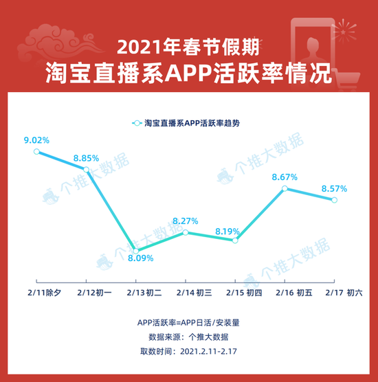 新澳天天开奖资料大全最新54期129期,真实数据解释定义_储蓄制6.236