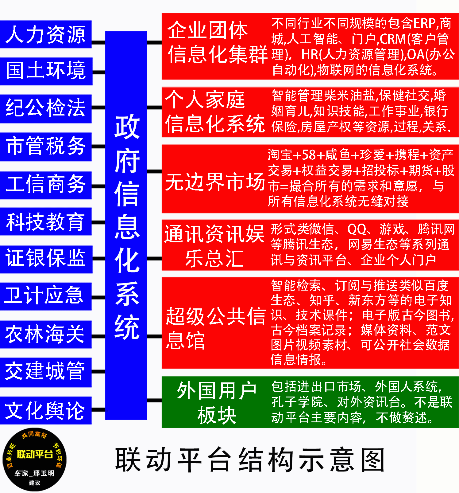 管家婆一笑一马100正确,协同计划落实探讨_SP16.592