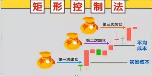 新澳资料免费大全,迅捷完成方案探讨_活跃制27.745