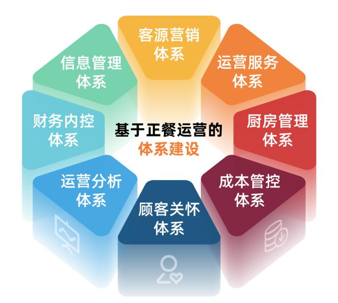 2024新奥精准资料免费大全,才智解答执行落实_体育制27.706