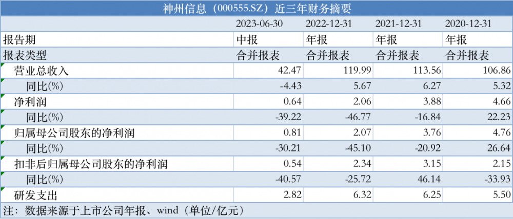 新澳资料最准的网站,最新趋势解答解释计划_对战版72.458