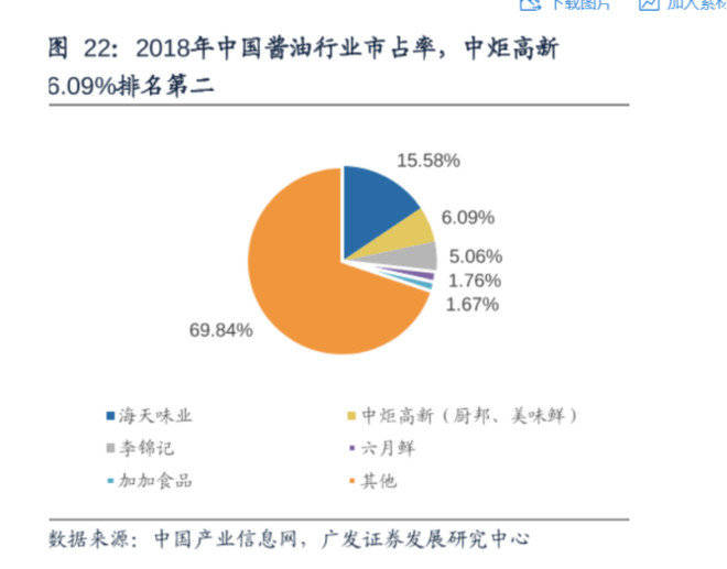 第6078页