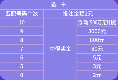 新澳天天彩正版资料,精细定义探讨_多变版32.913
