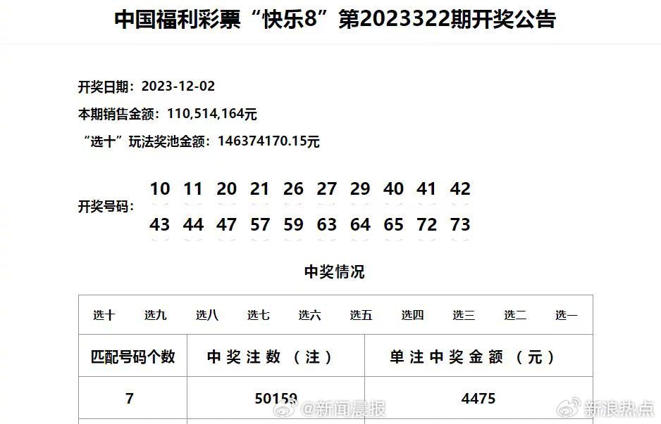 新澳门彩开奖结果2024开奖记录,坦荡解答解释落实_顶级版64.689