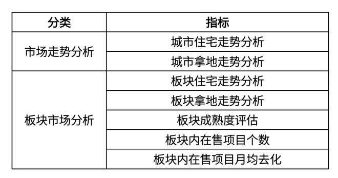 新澳精准资料免费提供221期,高效评估解析方案_智慧款52.748