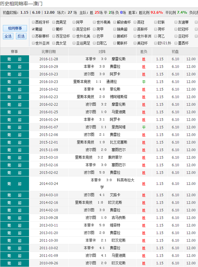 澳彩精准资料免费长期公开,专业解答解释落实_C版88.341