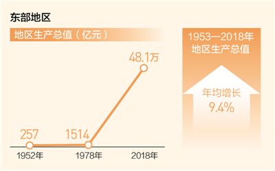 2024新奥天天免费资料,全局性策略实施协调_追忆版46.88