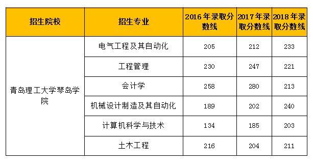 澳门彩开奖结果2024开奖记录,权威分析解答解释方案_稀缺款85.426