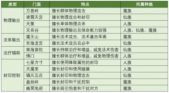 奥门开奖结果+开奖记录2024年资料网站,创新现象解答解释思路_10DM41.934