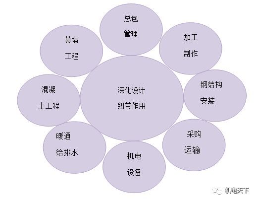 新奥最精准资料大全,精细设计解析_10K49.587