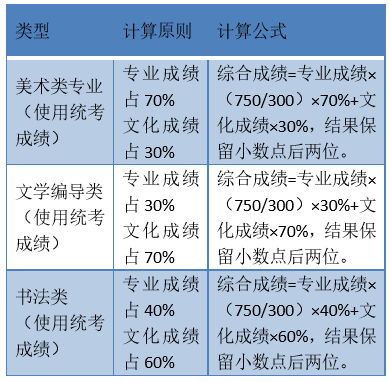 揭秘提升一肖一码100%,循环执行落实解答解释_自行款56.833