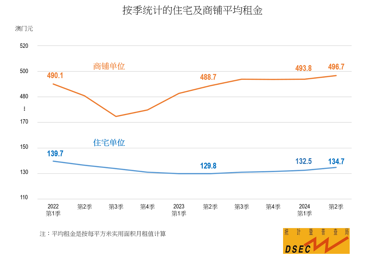 新澳资料大全正版资料2024年免费,深入数据解析策略_策划款58.844
