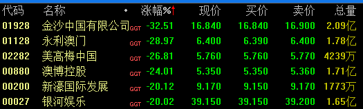 新澳门开奖记录查询今天,广泛说明评估方法_弹性品14.181