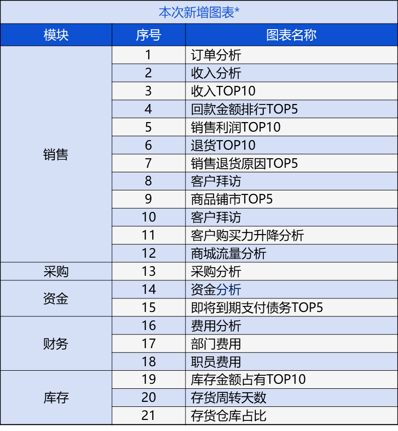 新奥管家婆免费资料官方,精细评估解析_虚拟款71.238