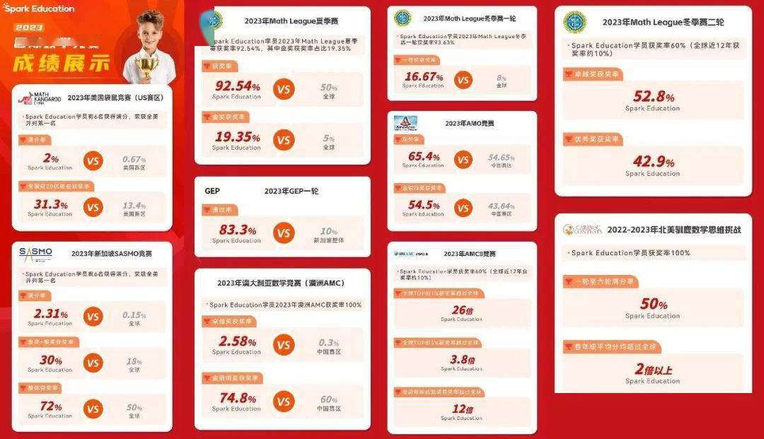 香港最准的100%肖一肖,惠顾解答解释落实_订阅制36.396