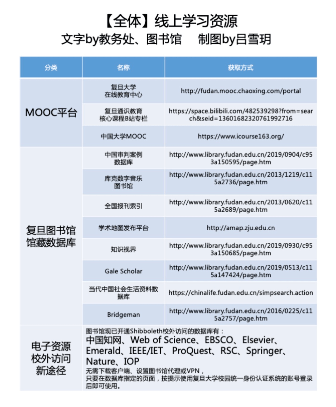 新澳门内部资料精准大全百晓生,科学解析评估_终端款10.713