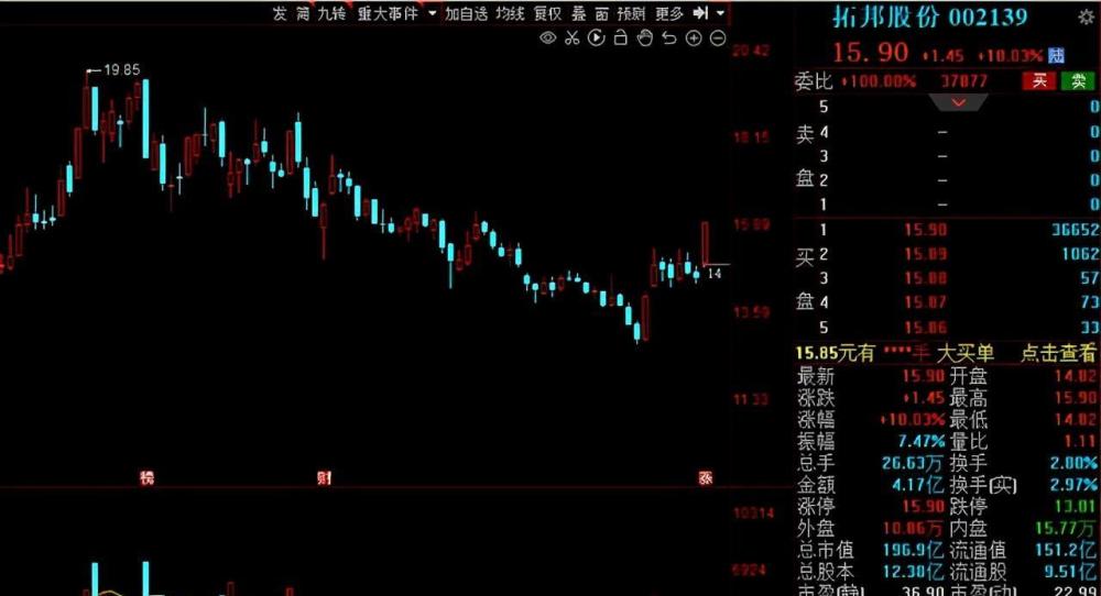 澳门一码一肖一恃一中347期,精准实施分析_设计型76.982