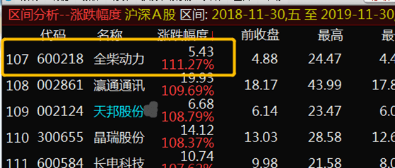 2024澳门正版开奖结果209,逻辑解析策略解答解释_试玩版0.112