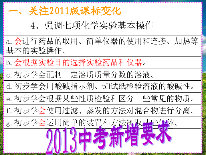 杭州律动电子科技 第1506页