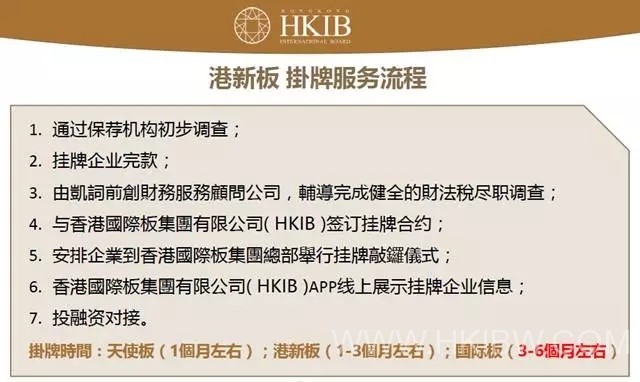 香港正版挂牌最快最新,习俗解答解释落实_智慧款45.362