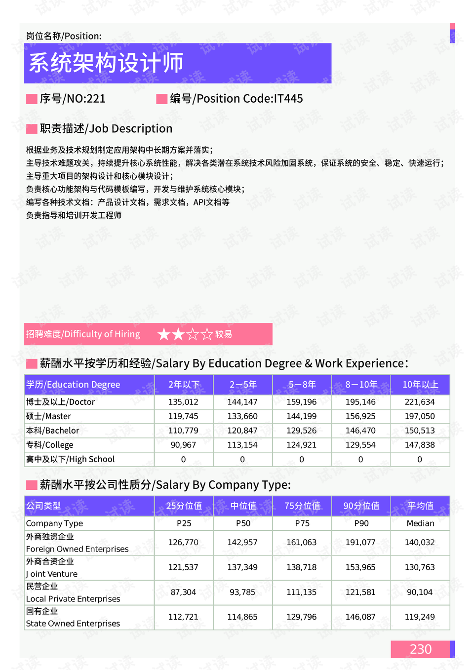 香港正版综合资料大全,深层设计数据解析_指南版44.734
