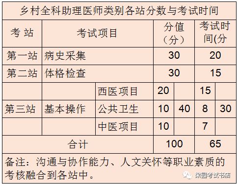 第6041页