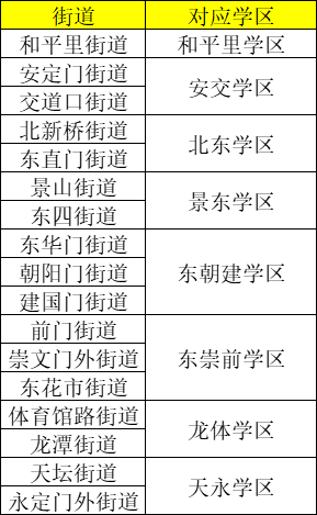 第6034页