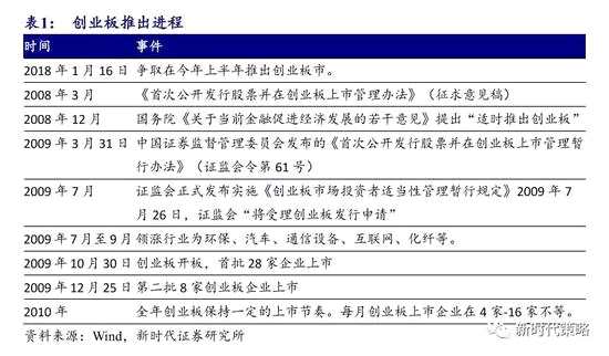 澳门最准最快资料龙门,实地计划验证策略_科技版41.939