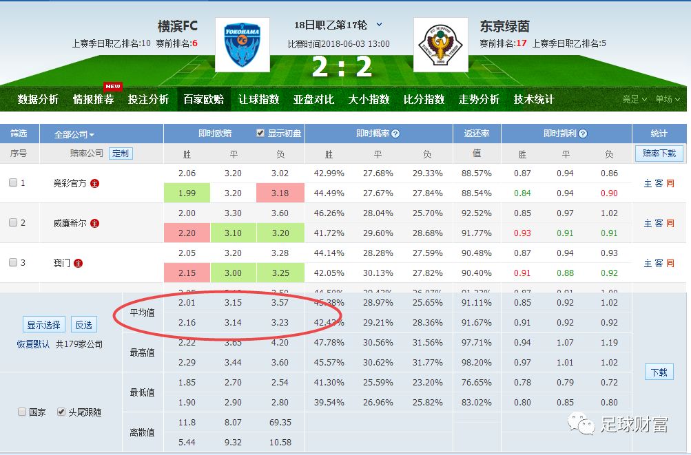 新澳门六开彩开奖结果近15期,数据实施整合方案_苹果版70.485