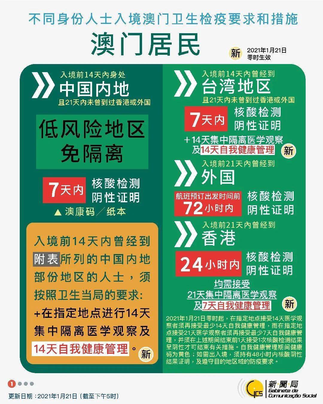 澳门版管家婆一句话,渗透性强的落实策略_FHD制67.684
