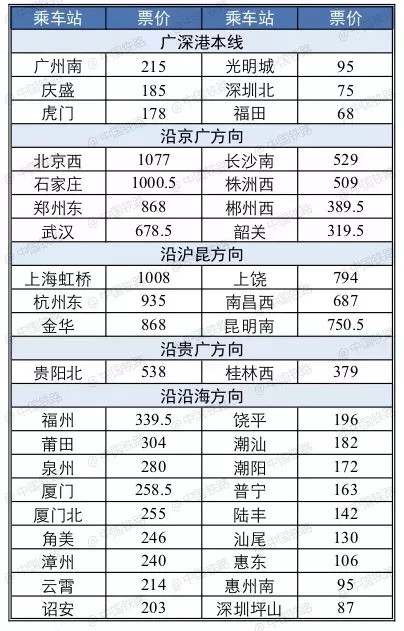 香港二四六天免费开奖,可靠策略计划_结构款84.236