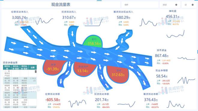 挂牌全篇澳门正版挂牌自动,财务分析方案_便携型0.42
