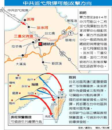 解放军三次台海行动示意图深度解析与前瞻，战略动向及前瞻分析