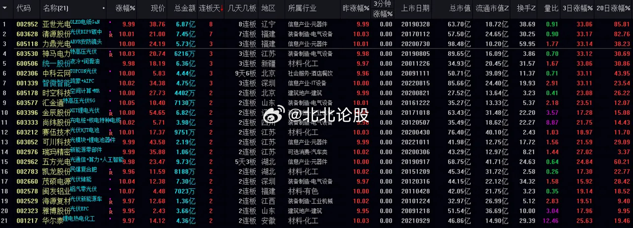 澳门一肖一码一特一中云骑士,全面执行计划数据_苹果91.936
